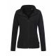 Fleece Jacket Women