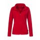 Fleece Jacket Women