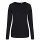 Just Ts JT002F női hosszú ujjú Tri-Blend póló - Solid Black