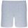 Proact PA152 LADIES' JERSEY SPORTS SHORTS 2XL