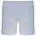 Proact PA152 LADIES' JERSEY SPORTS SHORTS XS